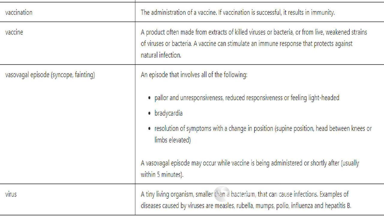 Immunisation Handbook