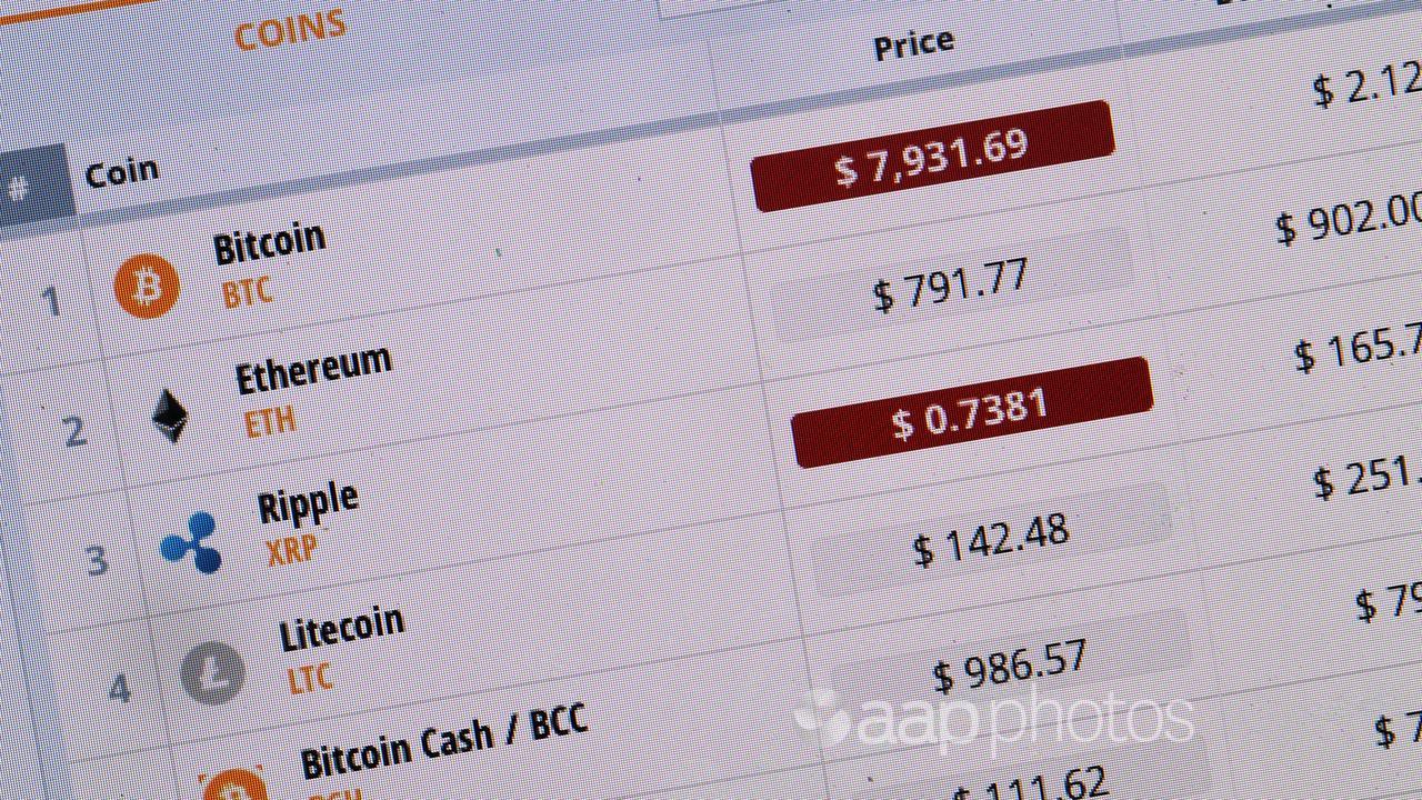 Stock photograph of a live Cryptocurrency market (file image)