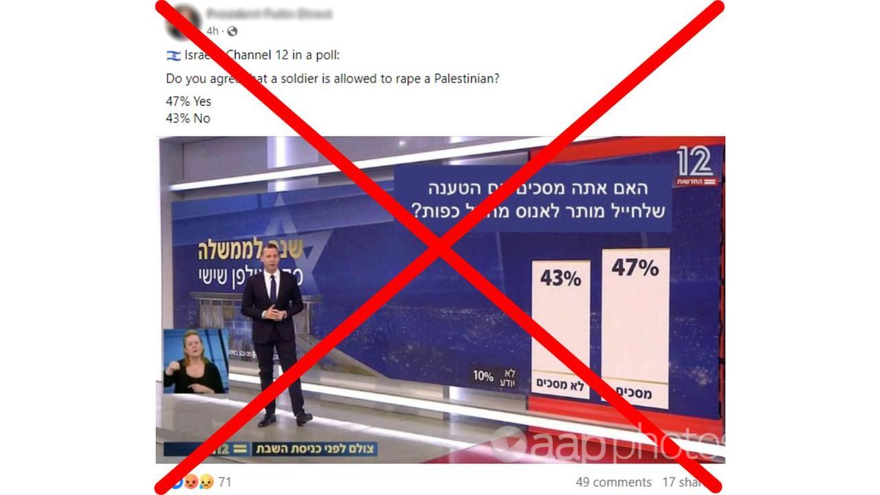 Social media post with Fake poll on Israel rape