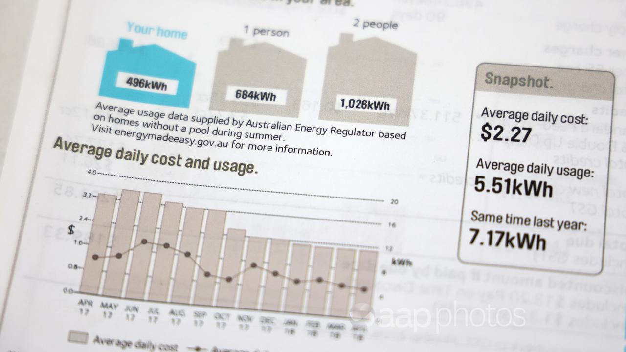 Residential electricity bill